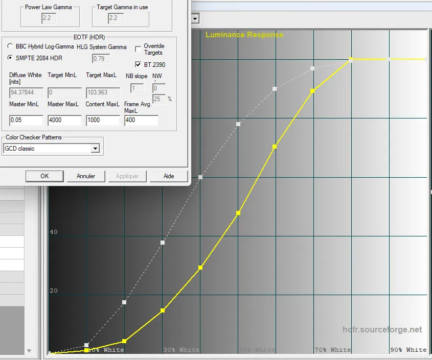 ColorHCFR defaultEotfCurve