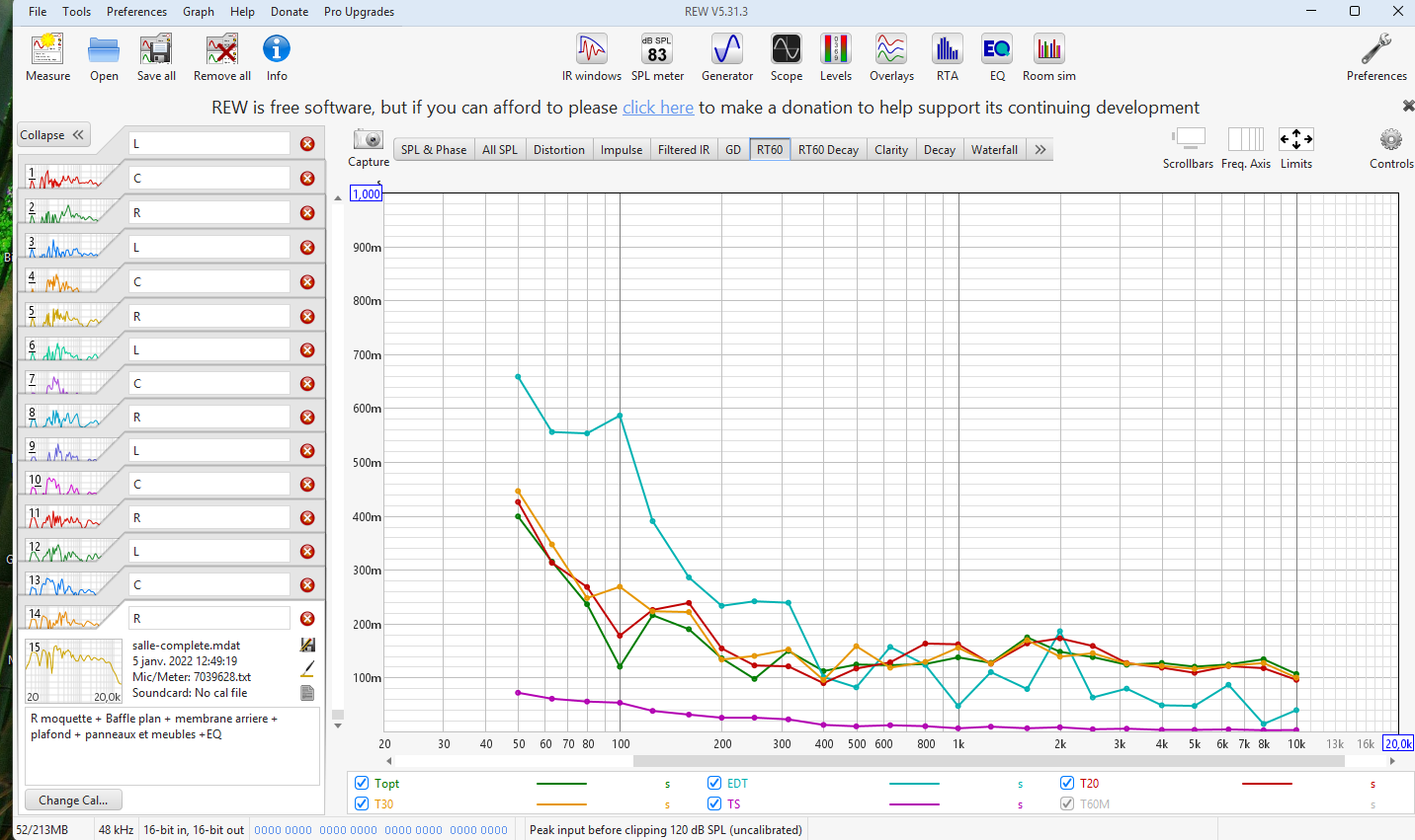 REW : graphe RT60 : temps de réverbération par bande d'octave (estimateurs T20, T30, EDT), court au-dessus de 300 Hz et plus long dans le grave