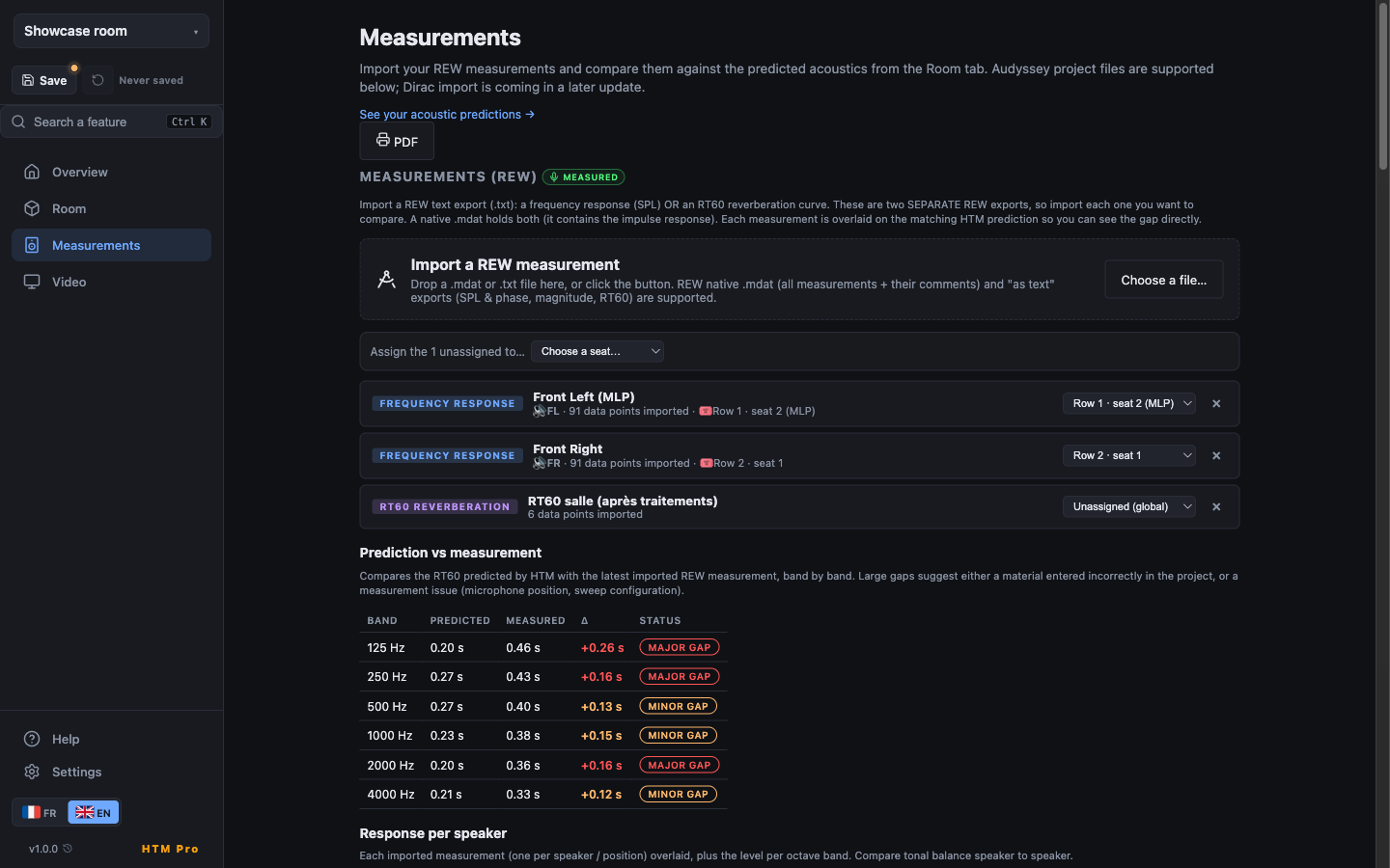HTM Measurements screen: REW .mdat / text and Audyssey .ady import, compared to predictions