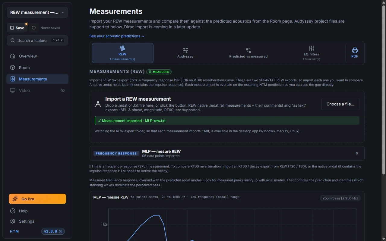 HTM Measurements screen: REW .mdat / text and Audyssey .ady import, compared to predictions