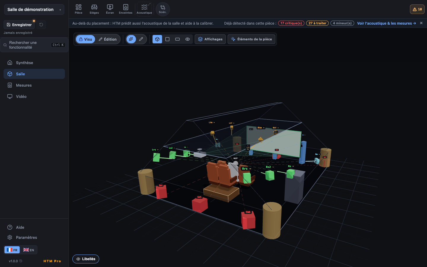 Salle 3D avec enceintes placées, angles cotés et cônes de dispersion
